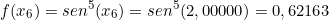 \[ f(x_{6}) =sen^{5}(x_{6}) = sen^{5}(2,00000) = 0,62163\]