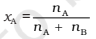 química