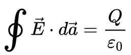 Lei de Gauss para o campo elétrico.