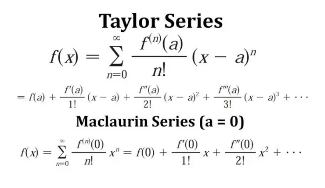 séries de taylor